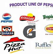 Image result for Pepsi Product Line