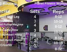 Image result for Planet Fitness Beginner Workout Plan