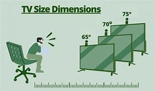 Image result for TV Sizes Chart