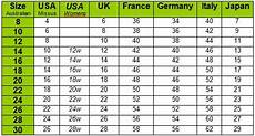 International Woman Clothing Size Conversion Chart Plus