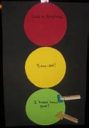 Image result for Goal Chart for Classroom
