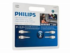 Image result for Philips TV HDMI Replacement Part