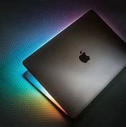 Image result for Các Loại Màn Hình MacBook Pro 2019
