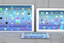 Image result for Big iPad vs Small