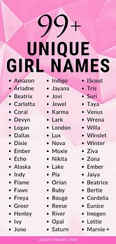 Image result for Most Unique Names