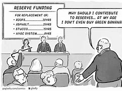 Image result for Homeowners Association Cartoons