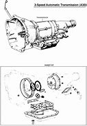 Image result for Automatic Transmission Assembly