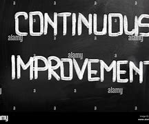 Image result for Continuous Improvement Sticker