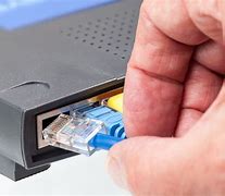 Image result for Wired Router