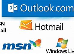 Image result for Sign into MSN Email