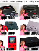 Image result for Meme Famicom Game