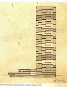 Image result for Architect Charles Correa