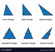 Image result for Geometry Shapes Triangles