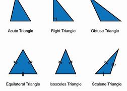 Triangles 的图像结果