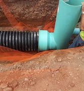 Image result for Drain Inlet