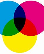 Image result for iPhone XS Collors