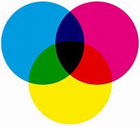 Image result for iPhone 5C Colours