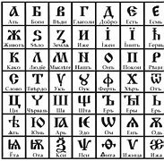 Image result for Russian Alphabet Cursive and Print