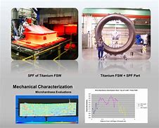 Image result for Friction Stir Welding Research Flow Chart