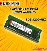 Image result for Fast DDR4 RAM