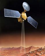 Image result for Mars Reconnaissance Orbiter Orbit