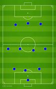 Image result for 343 Soccer Formation