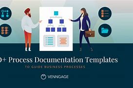 Image result for Job Process Documentation