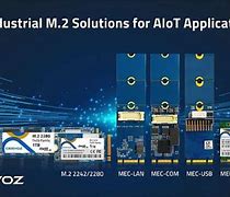 Image result for Aiot for Factory