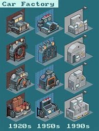 Image result for Pixel Robot Factory