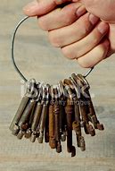 Image result for Playing with Keys and Ring