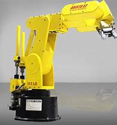 Image result for Articulated Robot Controller