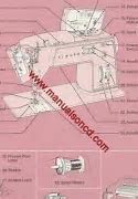 Image result for Singer Sewing Machine Instruction Manual