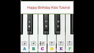 Image result for Happy Birthday Thumb Piano