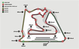 Image result for Bahrain F1 Circuit Layout
