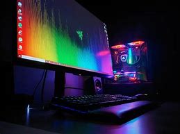 Image result for Best Gaming PC Under $1000