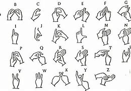 Image result for Sign Language in Tamil