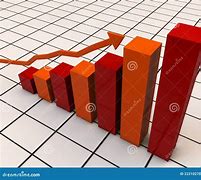 Image result for Business Chart