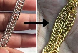 Image result for Gold Electroplated Finish