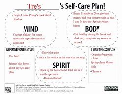Image result for Crating a Self Care Plan
