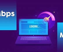 Image result for MB and Mbps Difference