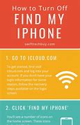 Image result for Recover iPhone Online