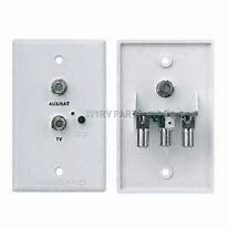 Image result for Old TV Antenna Receptacles