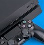 Image result for Types of PS4