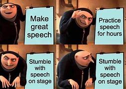 Image result for Commissive Speech Meme