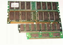 Image result for Types of RAM Memory