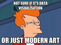 Image result for Data Visualization Meme