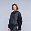 Image result for Hoodie with Leather Sholders