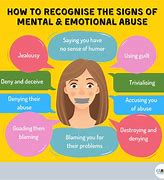 Image result for Verbal and Emotional Abuse Examples