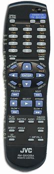 Image result for JVC DVD Player Remote