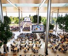 Image result for WWDC at Apple Park
